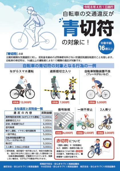 画像:自転車の交通違反　青切符の対象に